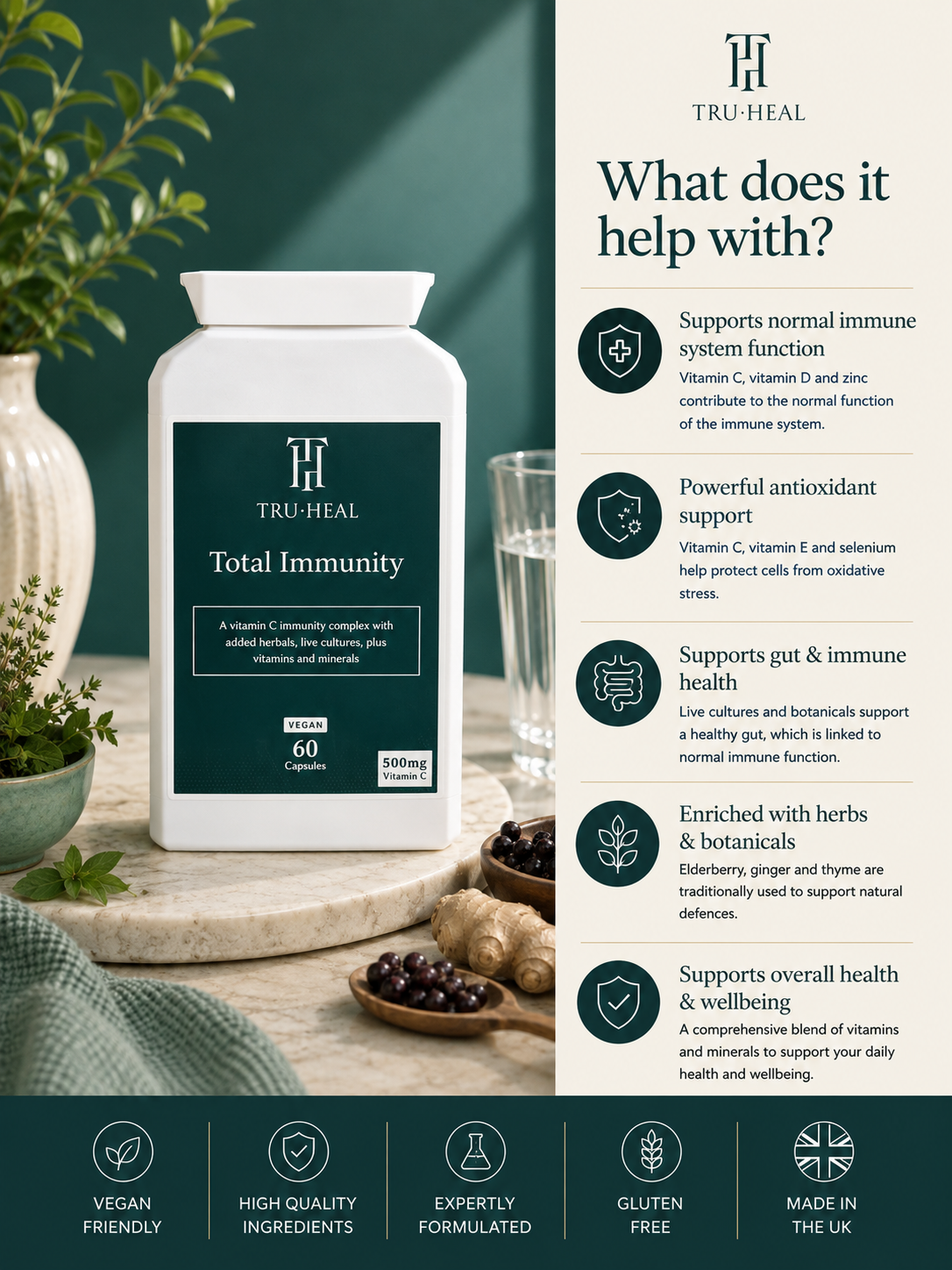 Tru-Heal Total Immunity – Daily Immune & Wellness Support
