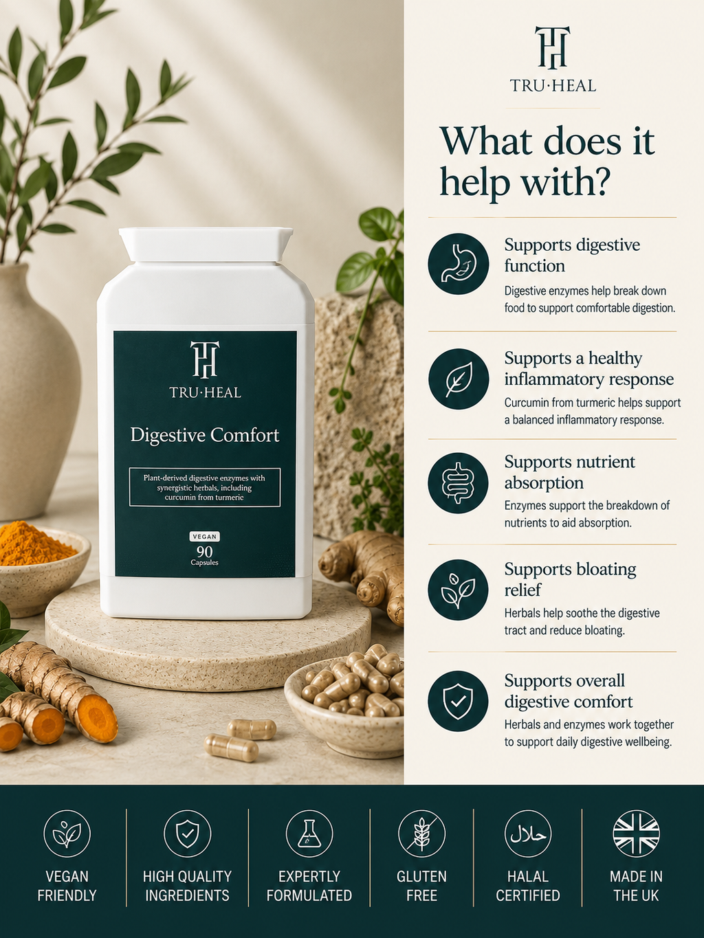 Tru-Heal Digestive Comfort – Plant-Derived Digestive Enzyme Complex